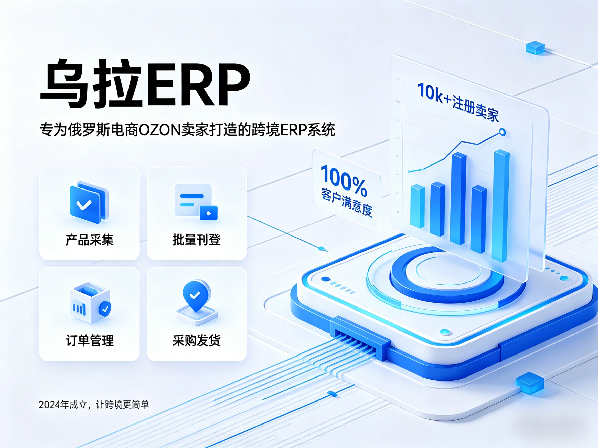 关于乌拉ERP